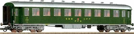 [44878] RIC-Stahl-Personenwagen der SBB