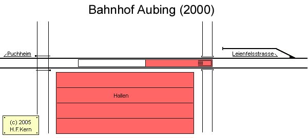 Gleisplan von Aubing