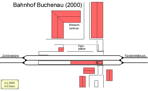 Gleisplan von Buchenau