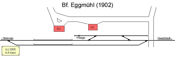 Gleisplan von Eggmhl