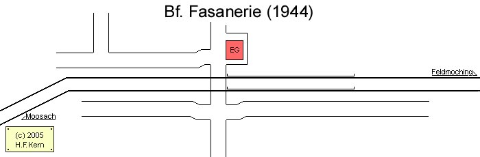 Gleisplan von Fasanerie