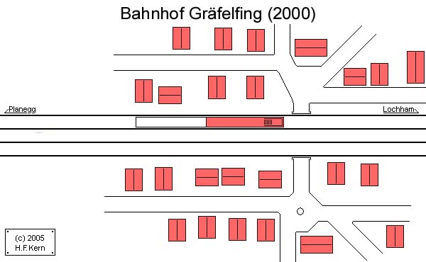 Gleisplan von Gr�felfing