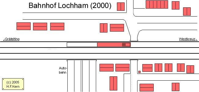 Gleisplan von Lochham