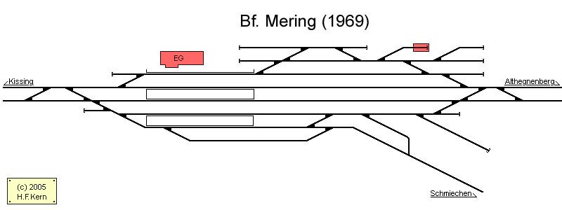 Gleisplan von Mering