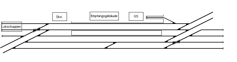 Gleisplan 4