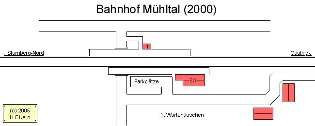 Gleisplan von M�hltal