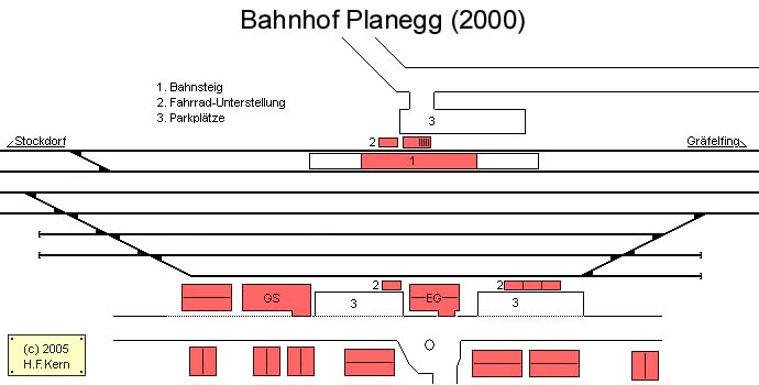 Gleisplan von planegg