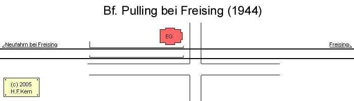 Gleisplan von Pulling bei Freising