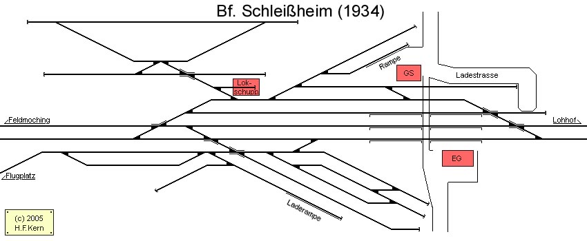 Gleisplan von Schleissheim