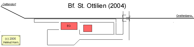 Gleisplan von St.Ottilien