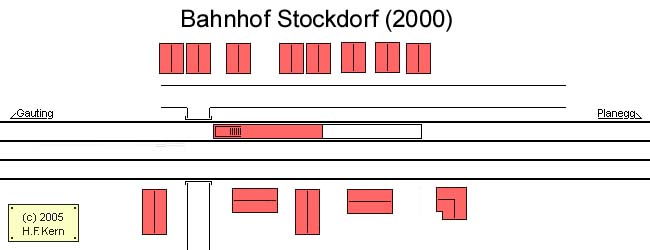 Gleisplan von Stockdorf