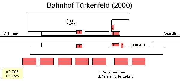 Gleisplan von Trkenfeld