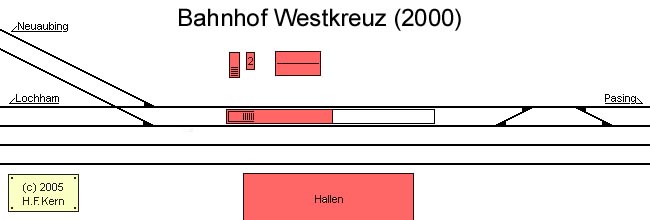 Gleisplan von Westkreuz